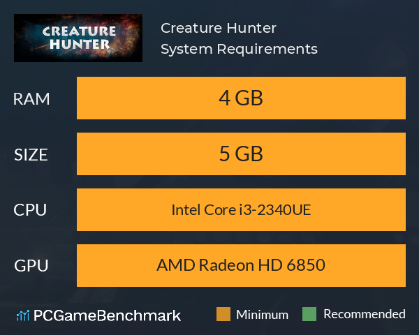 Creature Hunter System Requirements PC Graph - Can I Run Creature Hunter Creature Hunter System Requirements PC Graph - Can I Run Creature Hunter