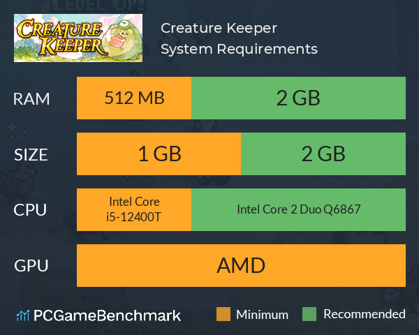 Creature Keeper System Requirements PC Graph - Can I Run Creature Keeper