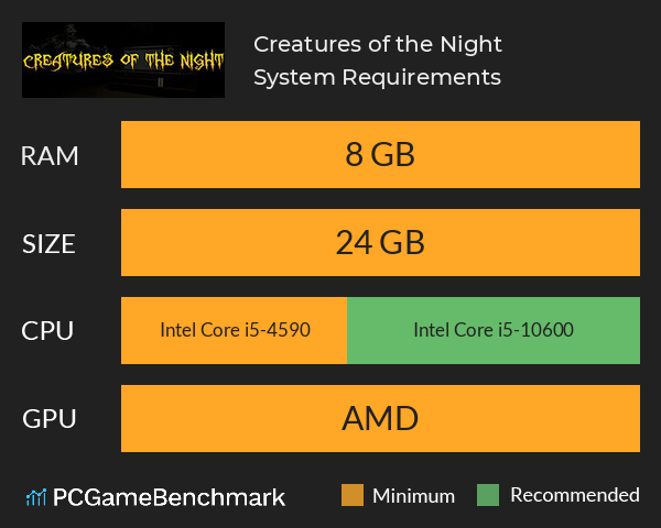 Creatures of the Night System Requirements PC Graph - Can I Run Creatures of the Night Creatures of the Night System Requirements PC Graph - Can I Run Creatures of the Night