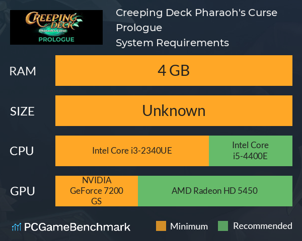 Creeping Deck: Pharaoh's Curse Prologue System Requirements PC Graph - Can I Run Creeping Deck: Pharaoh's Curse Prologue