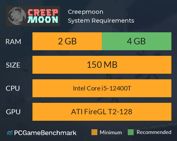 Creepmoon System Requirements PC Graph - Can I Run Creepmoon Creepmoon System Requirements PC Graph - Can I Run Creepmoon