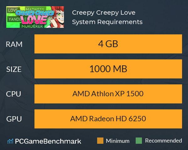 Creepy Creepy Love System Requirements PC Graph - Can I Run Creepy Creepy Love Creepy Creepy Love System Requirements PC Graph - Can I Run Creepy Creepy Love