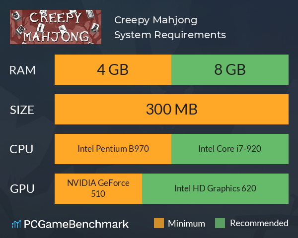 Creepy Mahjong System Requirements PC Graph - Can I Run Creepy Mahjong Creepy Mahjong System Requirements PC Graph - Can I Run Creepy Mahjong