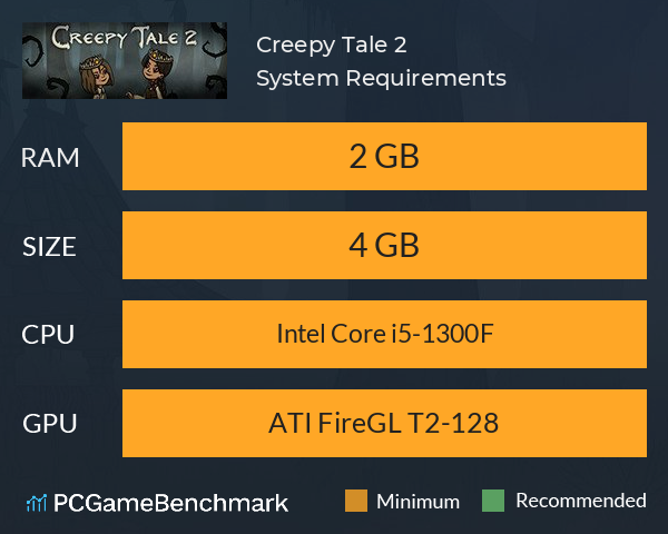 Creepy Tale 2 System Requirements PC Graph - Can I Run Creepy Tale 2