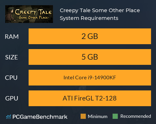 Creepy Tale: Some Other Place System Requirements PC Graph - Can I Run Creepy Tale: Some Other Place
