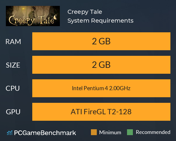 Creepy Tale System Requirements PC Graph - Can I Run Creepy Tale
