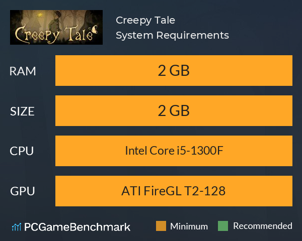 Creepy Tale System Requirements PC Graph - Can I Run Creepy Tale Creepy Tale System Requirements PC Graph - Can I Run Creepy Tale