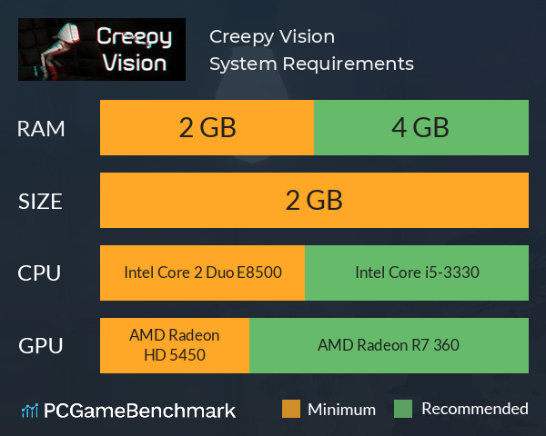 Creepy Vision System Requirements PC Graph - Can I Run Creepy Vision Creepy Vision System Requirements PC Graph - Can I Run Creepy Vision
