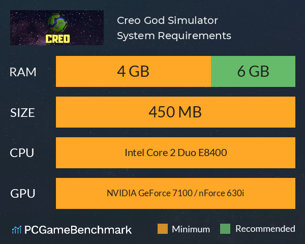 Creo God Simulator System Requirements PC Graph - Can I Run Creo God Simulator