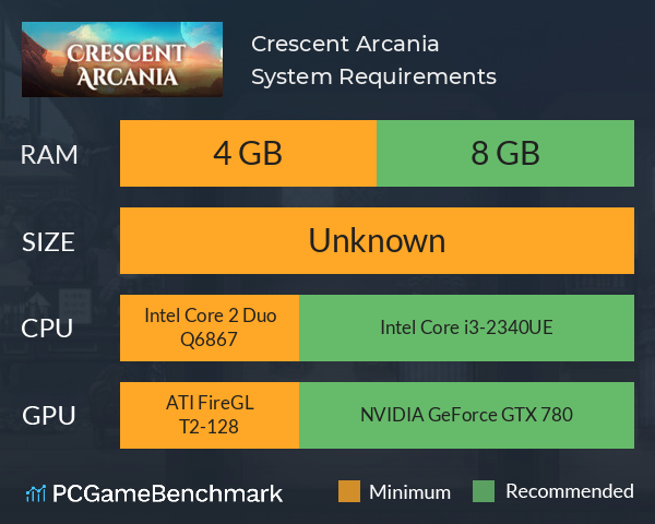 Crescent Arcania System Requirements PC Graph - Can I Run Crescent Arcania Crescent Arcania System Requirements PC Graph - Can I Run Crescent Arcania