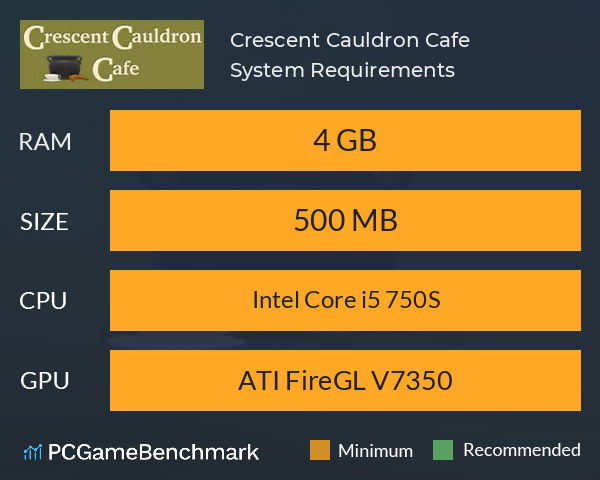 Crescent Cauldron Cafe System Requirements PC Graph - Can I Run Crescent Cauldron Cafe
