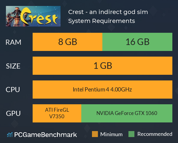 Crest - an indirect god sim System Requirements PC Graph - Can I Run Crest - an indirect god sim