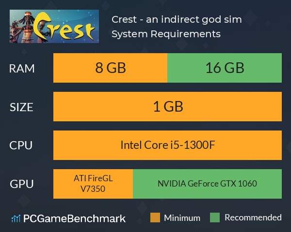 Crest - an indirect god sim System Requirements PC Graph - Can I Run Crest - an indirect god sim Crest - an indirect god sim System Requirements PC Graph - Can I Run Crest - an indirect god sim