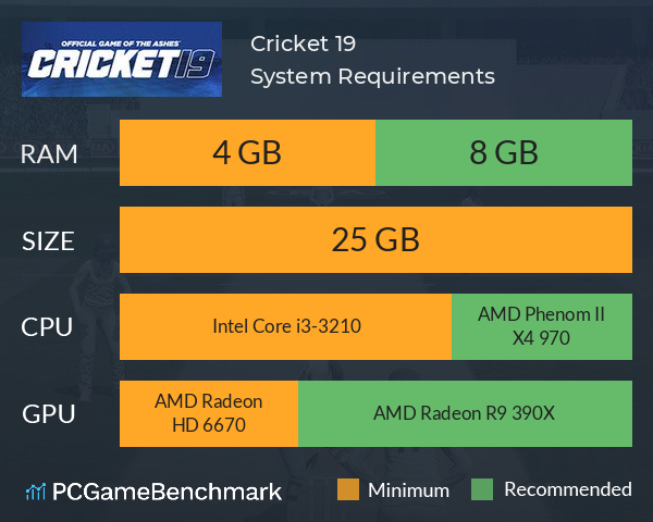 Cricket 19 System Requirements PC Graph - Can I Run Cricket 19