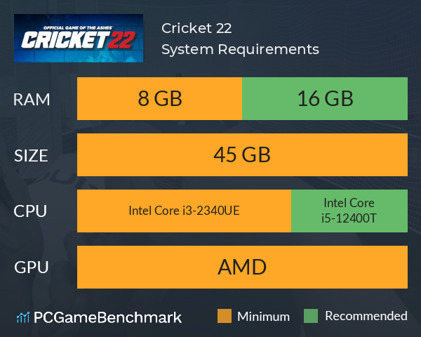 Cricket 22 System Requirements PC Graph - Can I Run Cricket 22