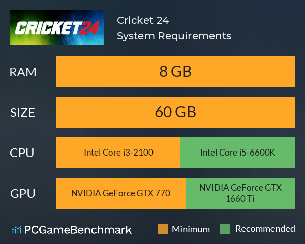 Cricket 24 System Requirements PC Graph - Can I Run Cricket 24 Cricket 24 System Requirements PC Graph - Can I Run Cricket 24