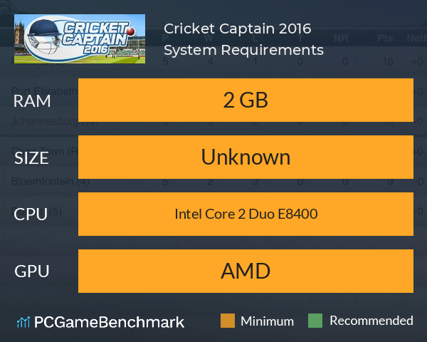 Cricket Captain 2016 System Requirements PC Graph - Can I Run Cricket Captain 2016 Cricket Captain 2016 System Requirements PC Graph - Can I Run Cricket Captain 2016