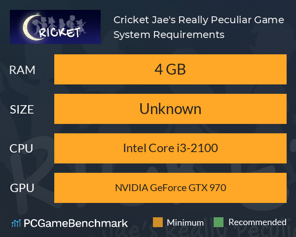 Cricket: Jae's Really Peculiar Game System Requirements PC Graph - Can I Run Cricket: Jae's Really Peculiar Game