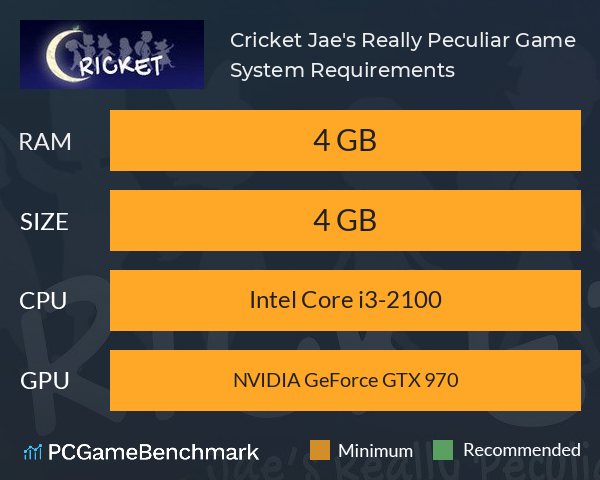 Cricket: Jae's Really Peculiar Game System Requirements PC Graph - Can I Run Cricket: Jae's Really Peculiar Game