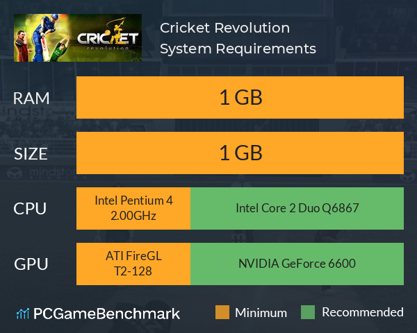 Cricket Revolution System Requirements PC Graph - Can I Run Cricket Revolution