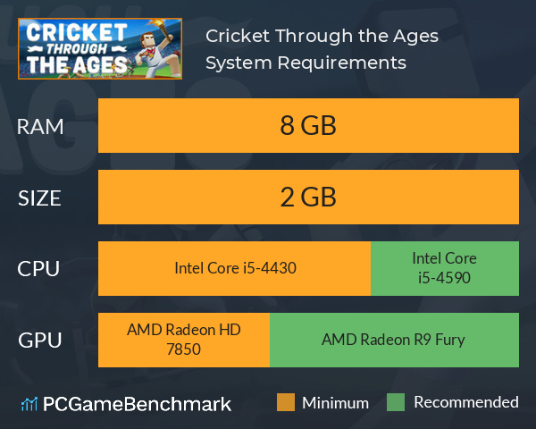 Cricket Through the Ages System Requirements PC Graph - Can I Run Cricket Through the Ages Cricket Through the Ages System Requirements PC Graph - Can I Run Cricket Through the Ages