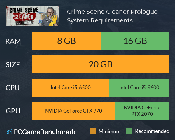 Crime Scene Cleaner: Prologue System Requirements PC Graph - Can I Run Crime Scene Cleaner: Prologue
