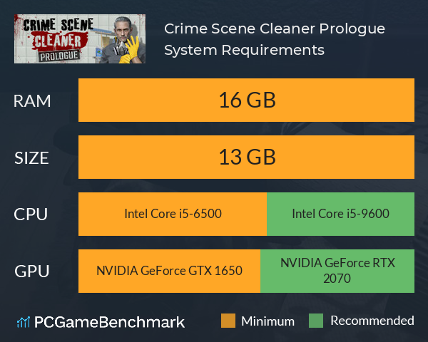 Crime Scene Cleaner: Prologue System Requirements PC Graph - Can I Run Crime Scene Cleaner: Prologue