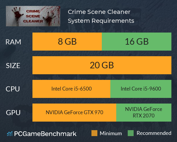 Crime Scene Cleaner System Requirements PC Graph - Can I Run Crime Scene Cleaner