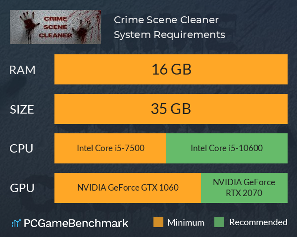 Crime Scene Cleaner System Requirements PC Graph - Can I Run Crime Scene Cleaner