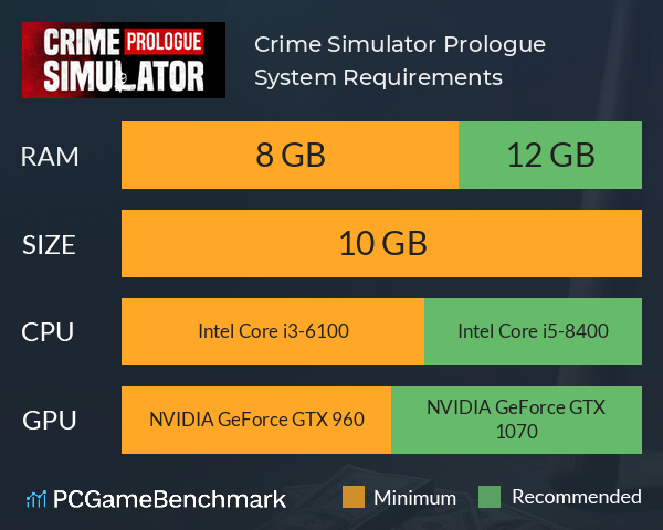 Crime Simulator: Prologue System Requirements PC Graph - Can I Run Crime Simulator: Prologue Crime Simulator: Prologue System Requirements PC Graph - Can I Run Crime Simulator: Prologue
