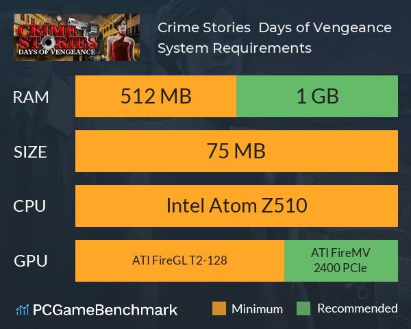 Crime Stories : Days of Vengeance System Requirements PC Graph - Can I Run Crime Stories : Days of Vengeance Crime Stories : Days of Vengeance System Requirements PC Graph - Can I Run Crime Stories : Days of Vengeance