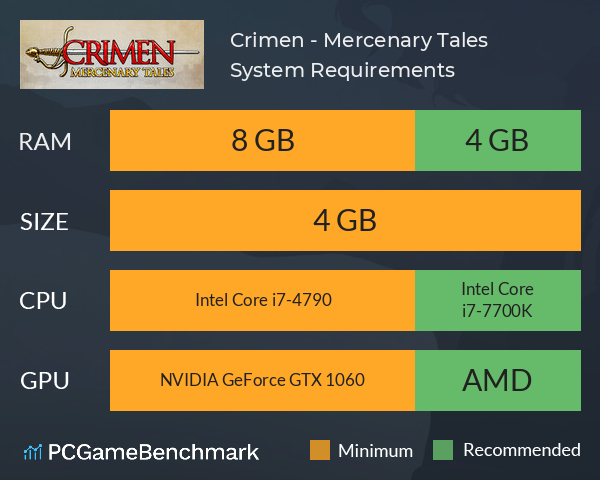 Crimen - Mercenary Tales System Requirements PC Graph - Can I Run Crimen - Mercenary Tales