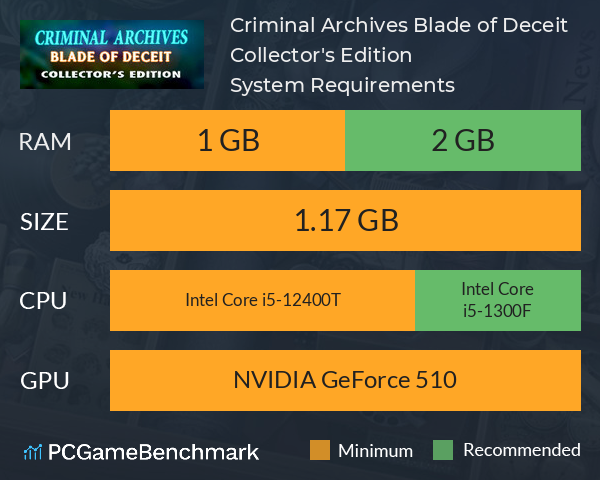Criminal Archives: Blade of Deceit Collector's Edition System Requirements PC Graph - Can I Run Criminal Archives: Blade of Deceit Collector's Edition Criminal Archives: Blade of Deceit Collector's Edition System Requirements PC Graph - Can I Run Criminal Archives: Blade of Deceit Collector's Edition