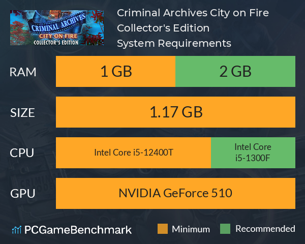 Criminal Archives: City on Fire Collector's Edition System Requirements PC Graph - Can I Run Criminal Archives: City on Fire Collector's Edition Criminal Archives: City on Fire Collector's Edition System Requirements PC Graph - Can I Run Criminal Archives: City on Fire Collector's Edition