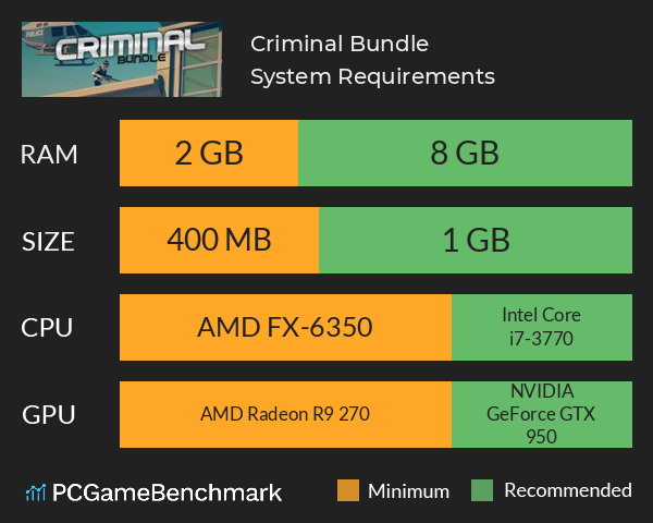 Criminal Bundle System Requirements PC Graph - Can I Run Criminal Bundle Criminal Bundle System Requirements PC Graph - Can I Run Criminal Bundle