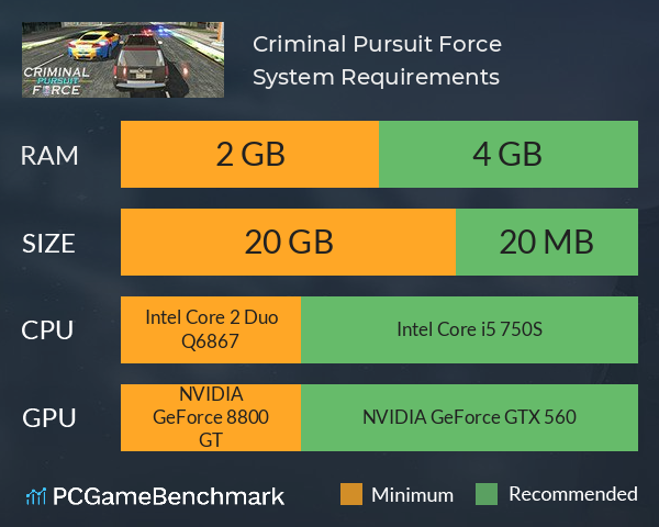 Criminal Pursuit Force System Requirements PC Graph - Can I Run Criminal Pursuit Force Criminal Pursuit Force System Requirements PC Graph - Can I Run Criminal Pursuit Force