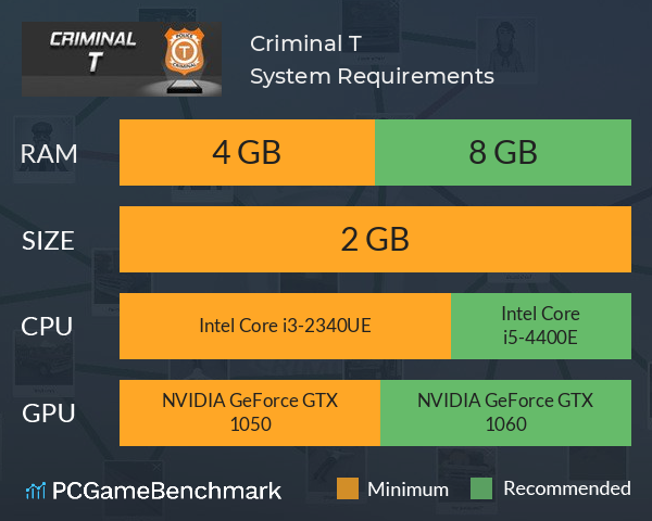 Criminal T System Requirements PC Graph - Can I Run Criminal T Criminal T System Requirements PC Graph - Can I Run Criminal T