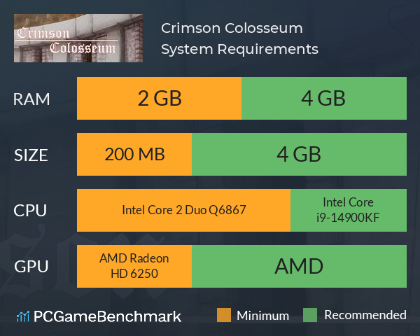 Crimson Colosseum System Requirements PC Graph - Can I Run Crimson Colosseum