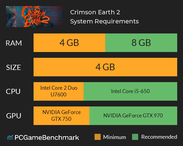 Crimson Earth 2 System Requirements PC Graph - Can I Run Crimson Earth 2