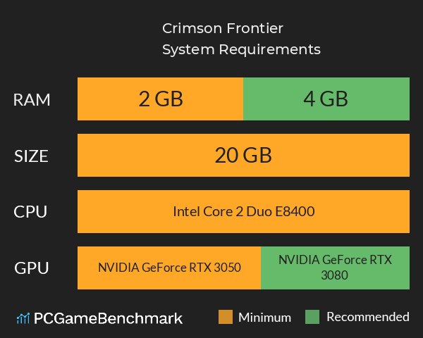 Crimson Frontier System Requirements PC Graph - Can I Run Crimson Frontier Crimson Frontier System Requirements PC Graph - Can I Run Crimson Frontier