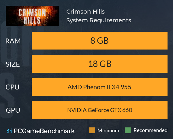 Crimson Hills System Requirements PC Graph - Can I Run Crimson Hills Crimson Hills System Requirements PC Graph - Can I Run Crimson Hills