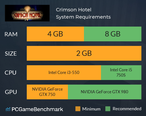 Crimson Hotel System Requirements PC Graph - Can I Run Crimson Hotel Crimson Hotel System Requirements PC Graph - Can I Run Crimson Hotel