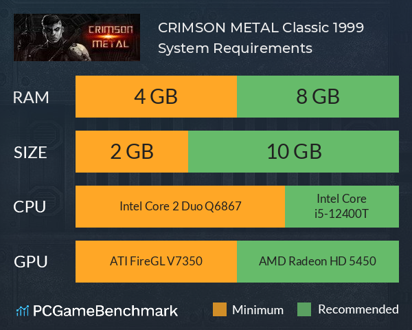 CRIMSON METAL Classic 1999 System Requirements PC Graph - Can I Run CRIMSON METAL Classic 1999 CRIMSON METAL Classic 1999 System Requirements PC Graph - Can I Run CRIMSON METAL Classic 1999