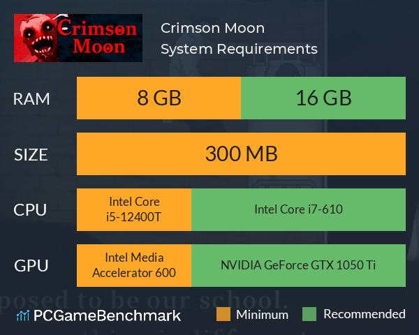 Crimson Moon System Requirements PC Graph - Can I Run Crimson Moon Crimson Moon System Requirements PC Graph - Can I Run Crimson Moon