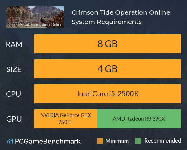 Crimson Tide: Operation Online System Requirements PC Graph - Can I Run Crimson Tide: Operation Online Crimson Tide: Operation Online System Requirements PC Graph - Can I Run Crimson Tide: Operation Online