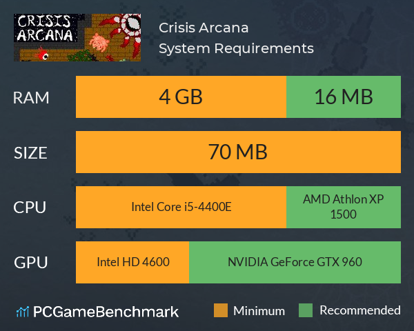 Crisis Arcana System Requirements PC Graph - Can I Run Crisis Arcana Crisis Arcana System Requirements PC Graph - Can I Run Crisis Arcana