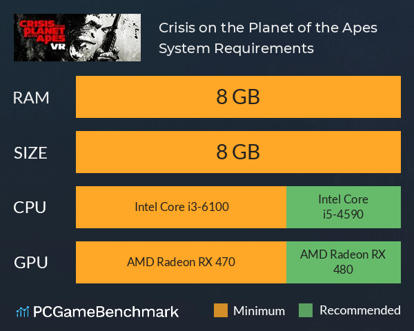 Crisis on the Planet of the Apes System Requirements PC Graph - Can I Run Crisis on the Planet of the Apes Crisis on the Planet of the Apes System Requirements PC Graph - Can I Run Crisis on the Planet of the Apes