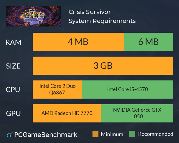 Crisis Survivor System Requirements PC Graph - Can I Run Crisis Survivor