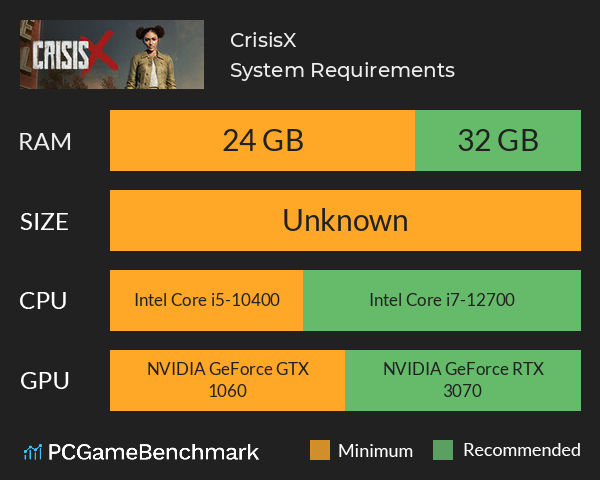 CrisisX System Requirements PC Graph - Can I Run CrisisX