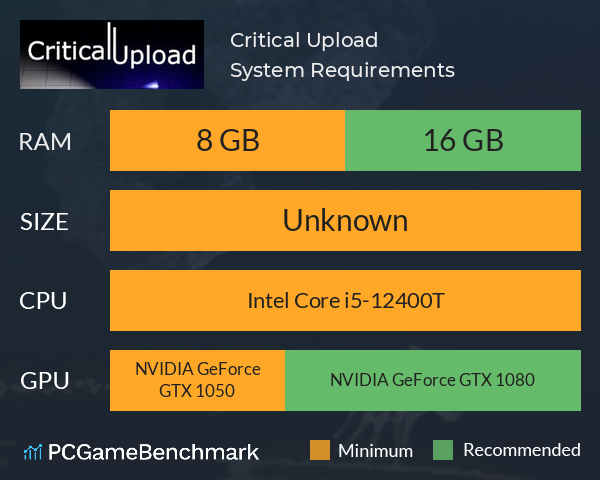 Critical Upload System Requirements PC Graph - Can I Run Critical Upload Critical Upload System Requirements PC Graph - Can I Run Critical Upload